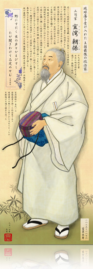 三司官 宜湾朝保（ぎわんちょうほ）1823～1876